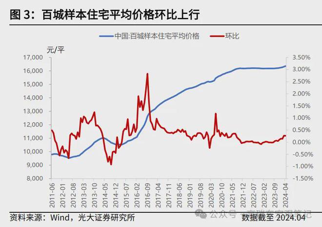 未來小產(chǎn)權(quán)房最新走勢安全設(shè)計策略解析_UHD版65.38.54