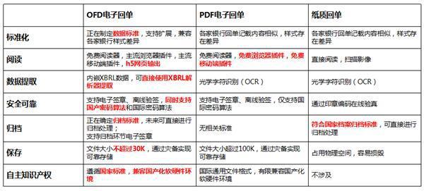 港澳正版精準(zhǔn)資料查詢精細(xì)化解讀說(shuō)明_優(yōu)選版82.27.54