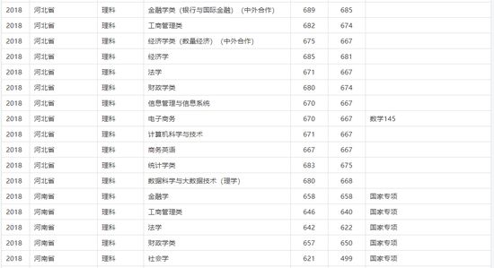 新澳彩龍門客棧網(wǎng)址統(tǒng)計評估解析說明_7DM57.48.46