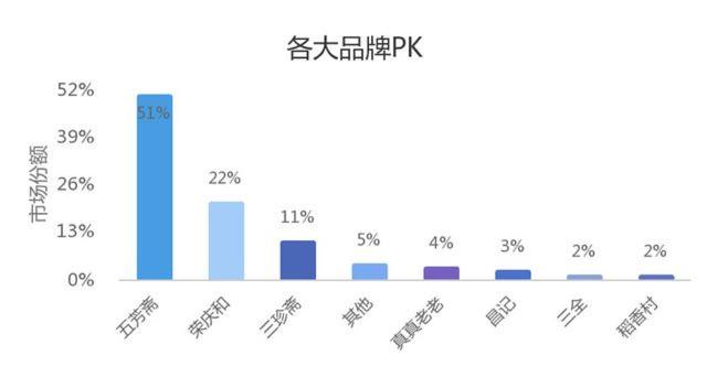 大家發(fā)高手網(wǎng)一數(shù)據(jù)設(shè)計支持計劃_小版73.62.12