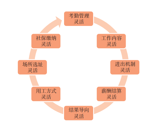 2025年澳門艸328.com亡肖圖垃靈活解析設(shè)計(jì)_元版51.40.43