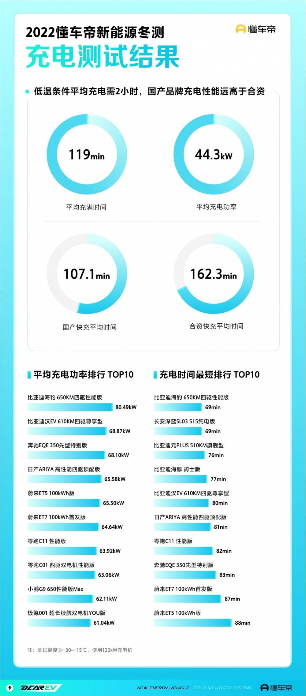 澳門六開15期開獎(jiǎng)結(jié)果分析專業(yè)解析說明_Surface66.39.47