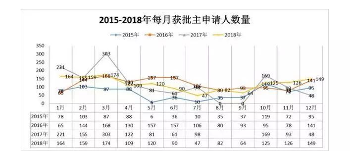 2025年1月19日 第22頁