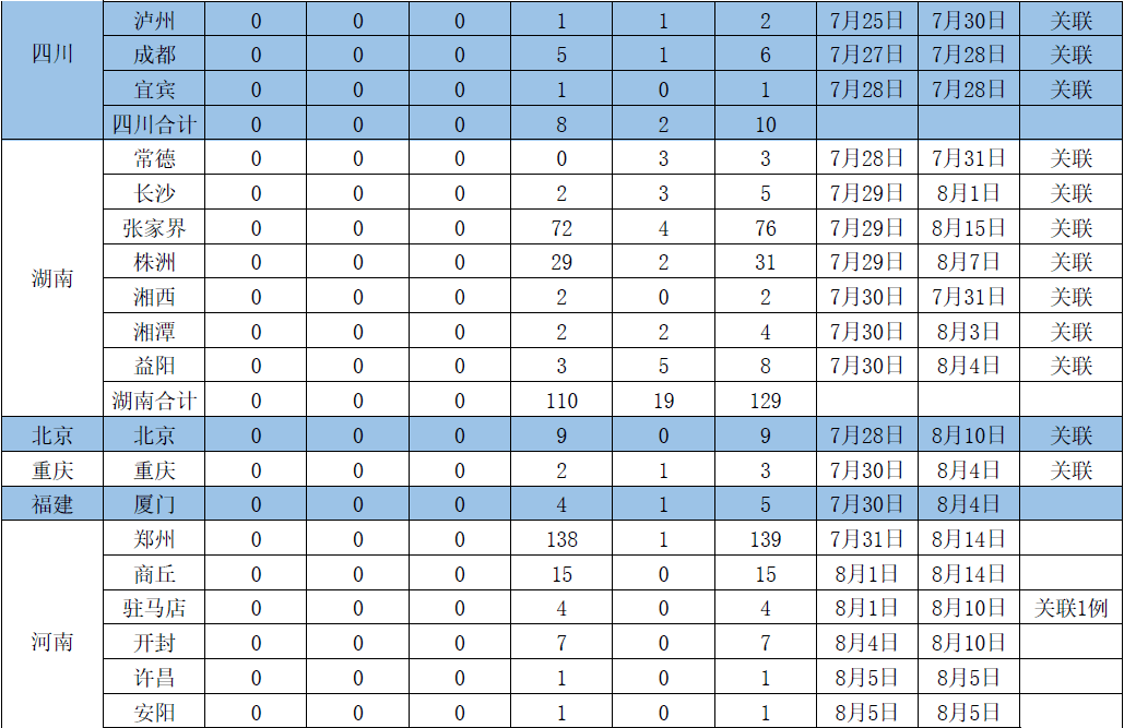 香港歷史最快開獎(jiǎng)結(jié)果查詢靈活解析設(shè)計(jì)_版位19.28.72