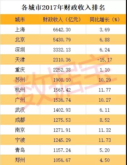 深圳366大街火災最新消息收益成語分析定義_雕版34.28.85