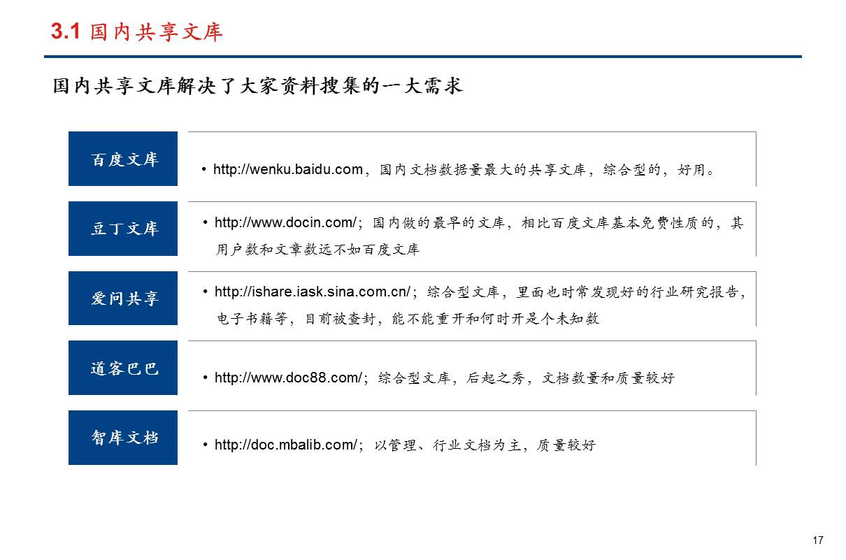 鎮(zhèn)壇之寶免費資料安全策略評估_4DM93.16.29