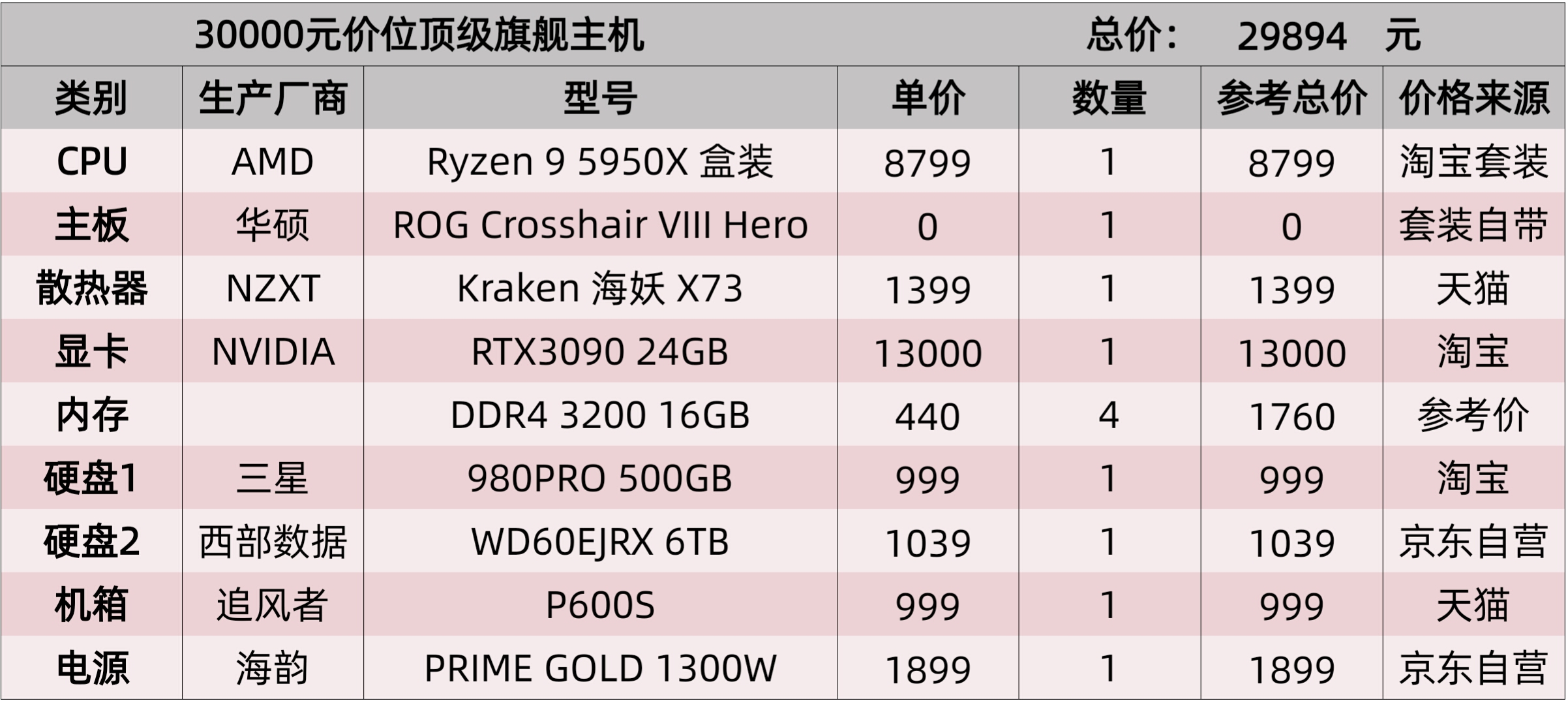 澳門紅姐2025適用計(jì)劃解析_圖版23.89.56