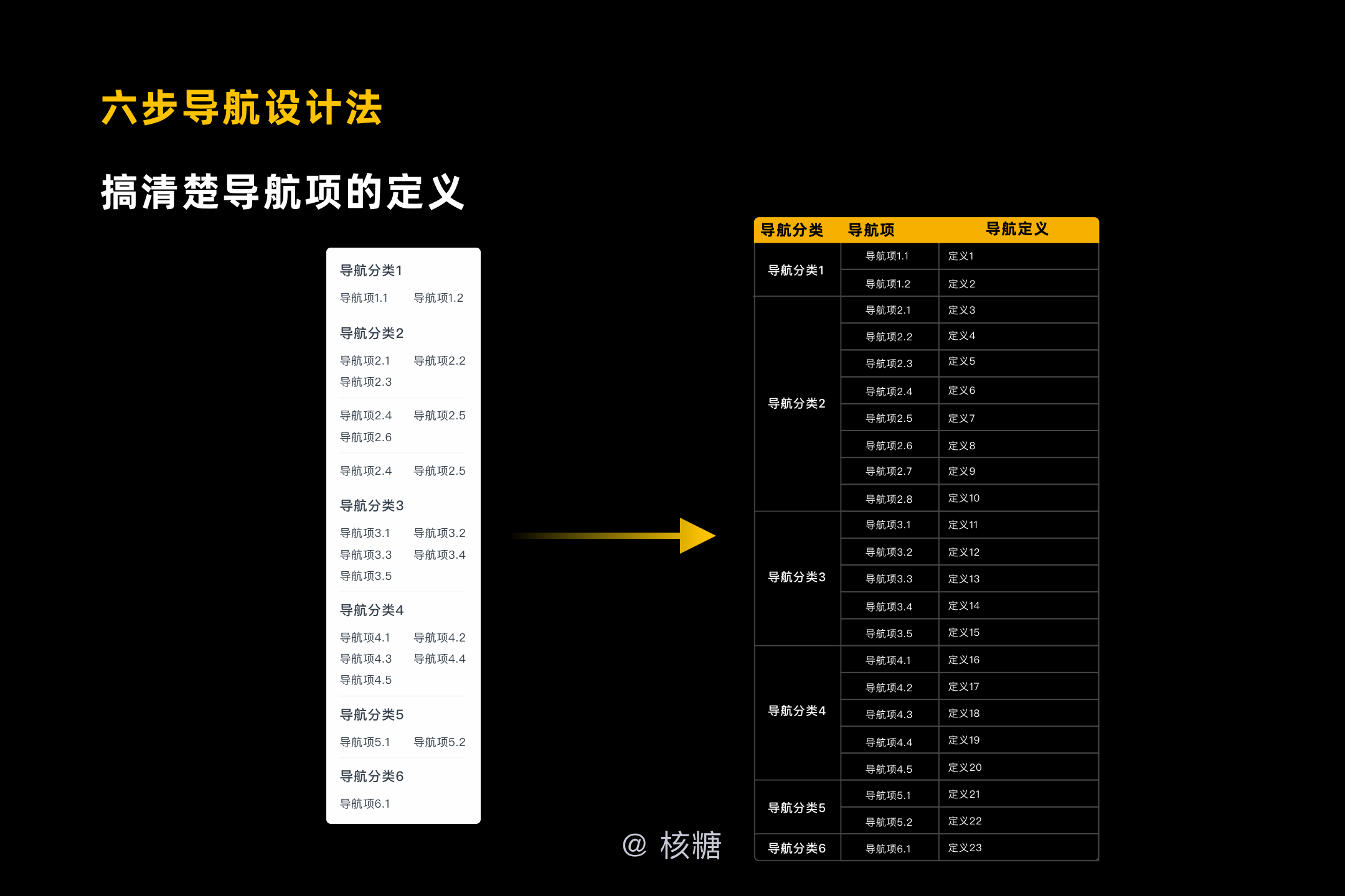 查找新澳門網(wǎng)站數(shù)據(jù)設(shè)計(jì)驅(qū)動解析_pro68.98.30