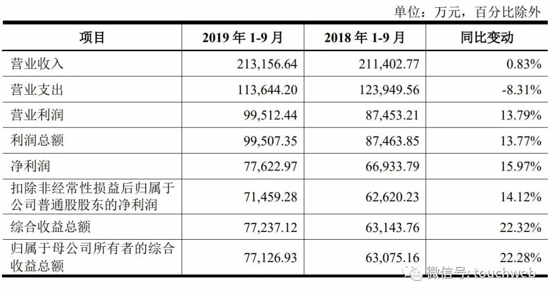 老澳門49開獎結(jié)果記錄與歷史最新解答方案_UHD33.45.26