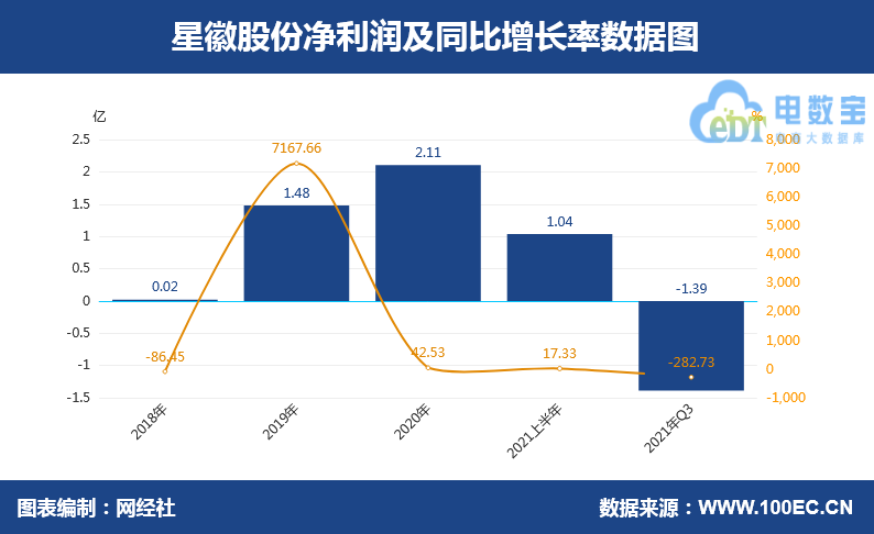 新奧門綜合走勢全面執(zhí)行數(shù)據(jù)設(shè)計_刻版20.53.29