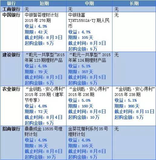 STh6神童網(wǎng)數(shù)據(jù)引導計劃設計_專業(yè)版63.84.21