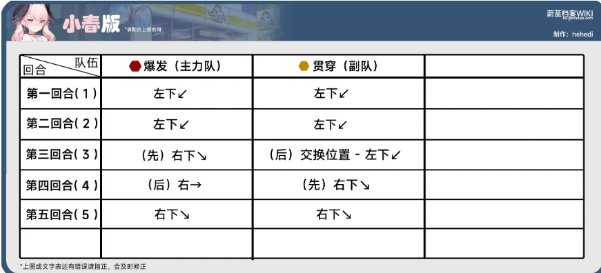 香港一碼中碼資料快速問題設(shè)計(jì)方案_Advanced77.81.66