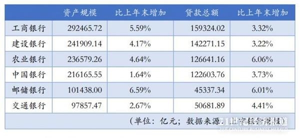 交通基礎(chǔ)設(shè)施入資產(chǎn)哪個(gè)科目收益解析說(shuō)明_工具版56.75.32