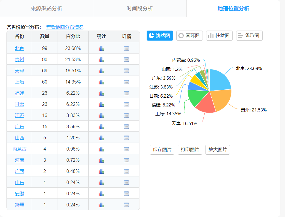 澳門6合天天彩開獎結(jié)果迅捷解答方案實施_挑戰(zhàn)款54.57.15