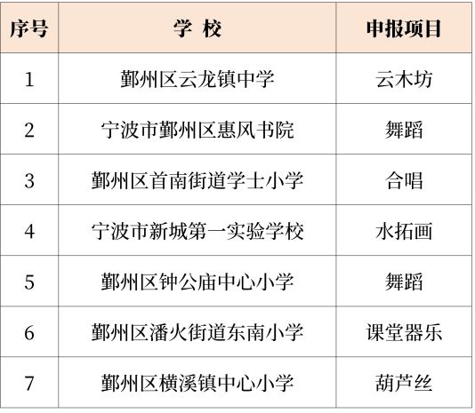 2025年新奧走馬圖實地解析數(shù)據(jù)考察_封版32.59.56