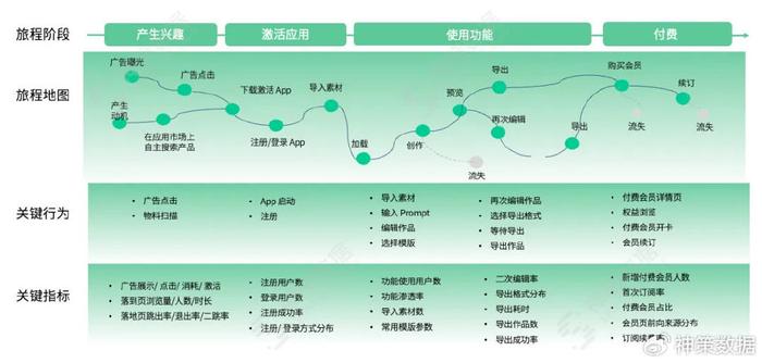 澳門玄機網(wǎng)600庫800圖深度數(shù)據(jù)應用策略_領航版68.97.67