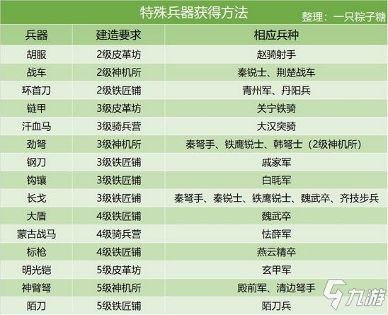 2025年澳門碼全年資料綜合性計(jì)劃評(píng)估_XT58.43.59