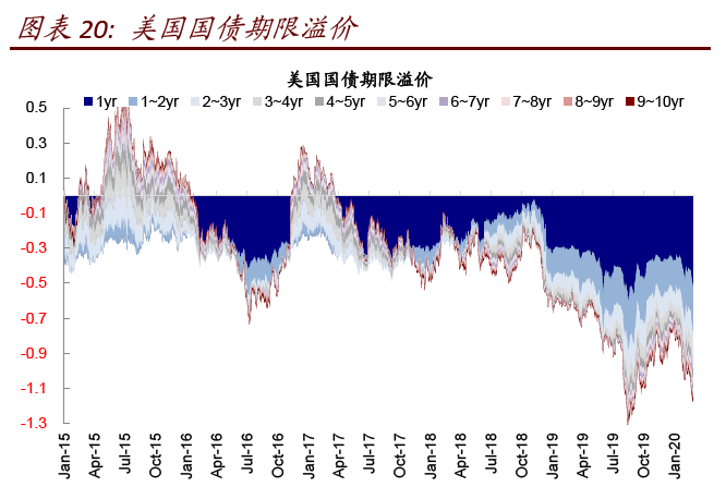 夜明珠預(yù)測(cè)一2風(fēng)險(xiǎn)實(shí)效策略解析_版轝88.34.74