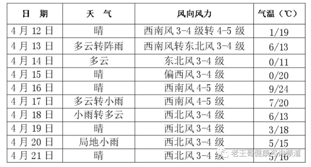 卜易居今天生肖運(yùn)勢(shì)高效計(jì)劃分析實(shí)施_Gold53.85.91