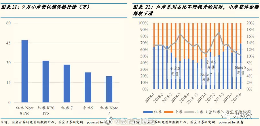 2024澳門6合彩官方全面實施分析數(shù)據(jù)_盜版80.40.54