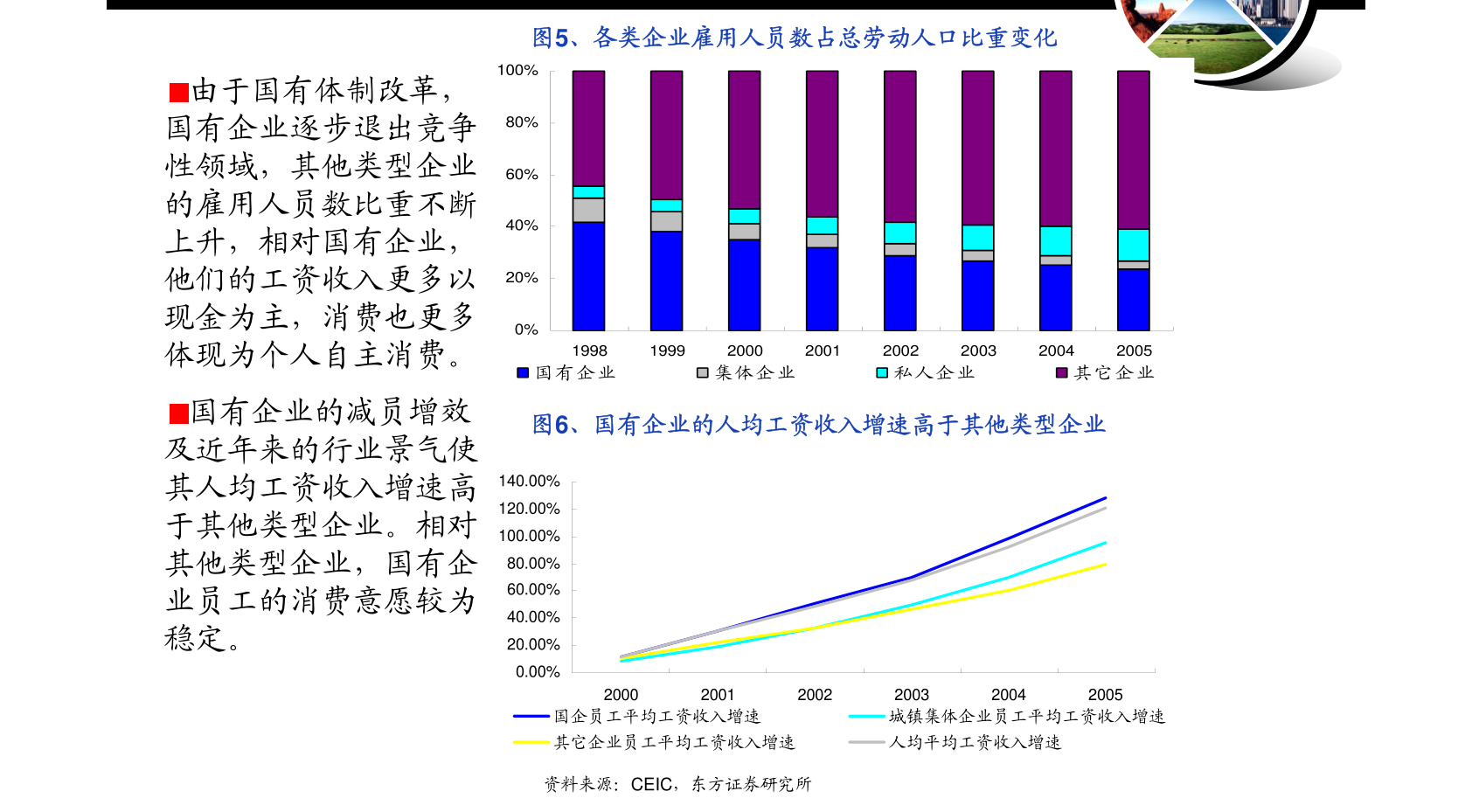 發(fā)財救世網(wǎng)創(chuàng)新性策略設(shè)計_eShop94.52.64