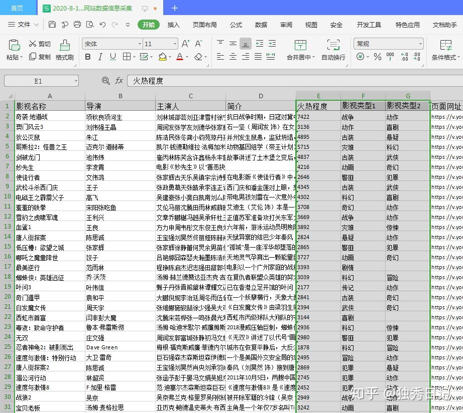 噢門2025年資料網(wǎng)站重要性分析方法_eShop25.16.12