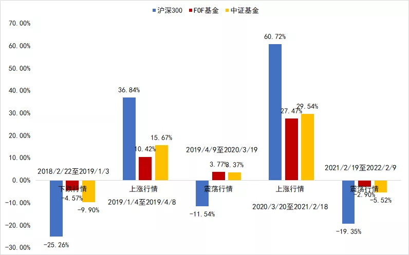 2025香港正版資料實地執(zhí)行分析數(shù)據(jù)_版子47.68.33