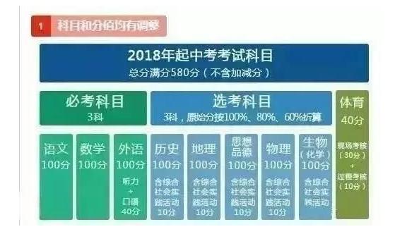 2025年1月20日 第121頁