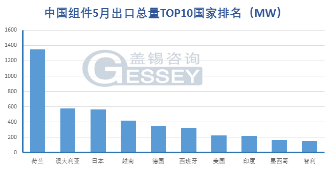 香港全年免費資料2019年正深入分析數據應用_新版本20.66.26