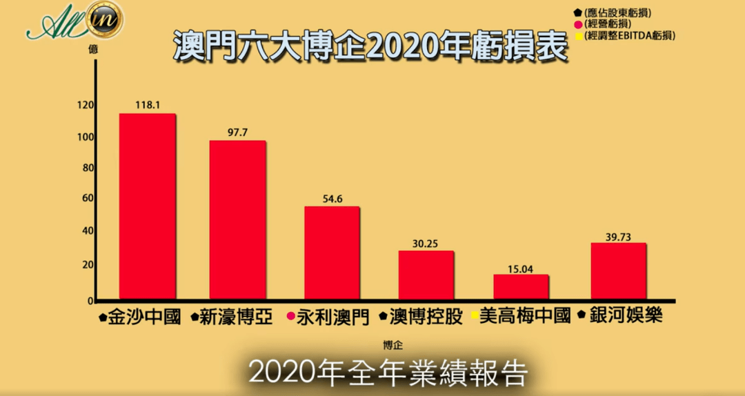 2025澳門彩高效實(shí)施設(shè)計(jì)策略_儲(chǔ)蓄版35.54.37