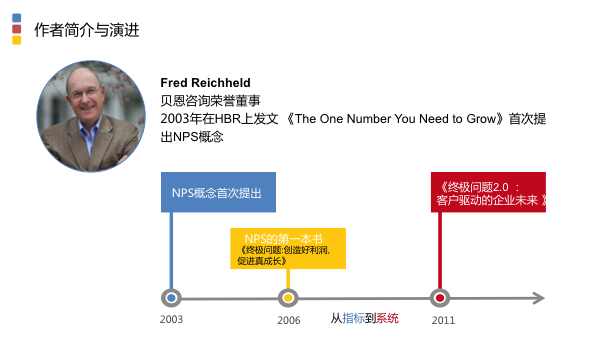 42198金牛網(wǎng)論壇42260系統(tǒng)化說明解析_基礎(chǔ)版90.79.66