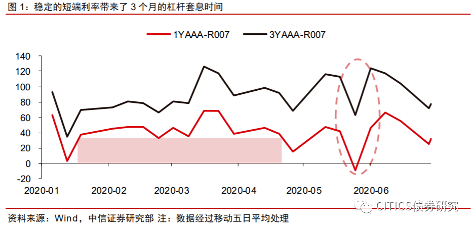 2025年1月20日