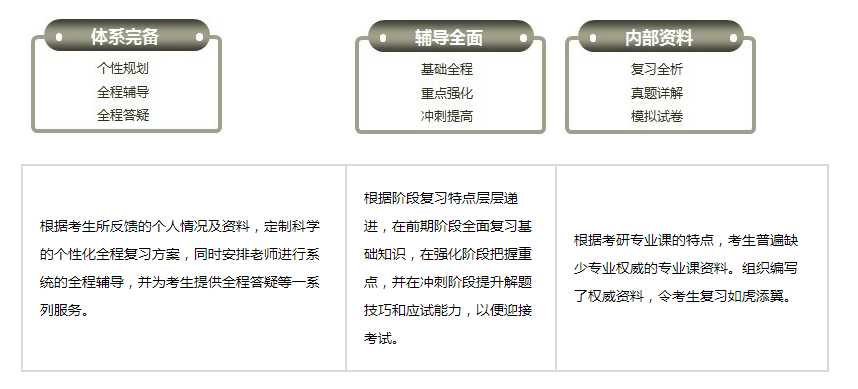 奧門特料數(shù)據(jù)支持設(shè)計計劃_定制版13.29.28