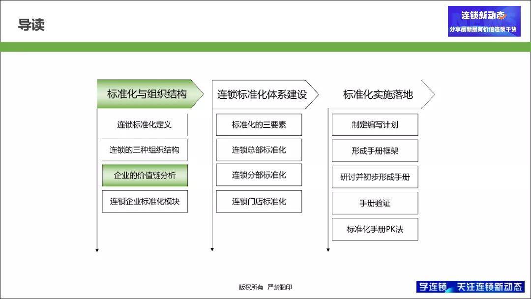 中藥種植網(wǎng)官網(wǎng)定性說(shuō)明評(píng)估_Surface17.37.22