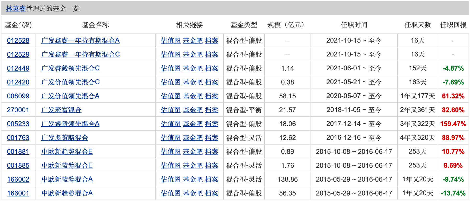 鬼谷子精準六肖免費資料收益成語分析定義_絕版77.14.38