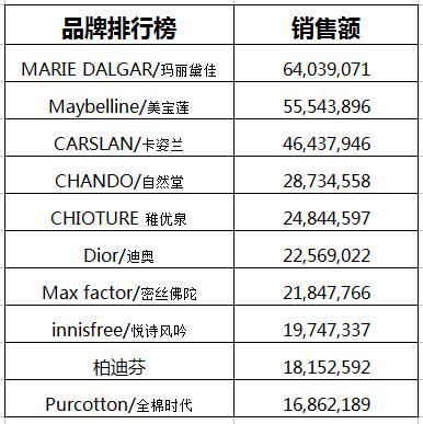 夜明珠預測ymz0風險科學數(shù)據(jù)評估_更版64.84.64