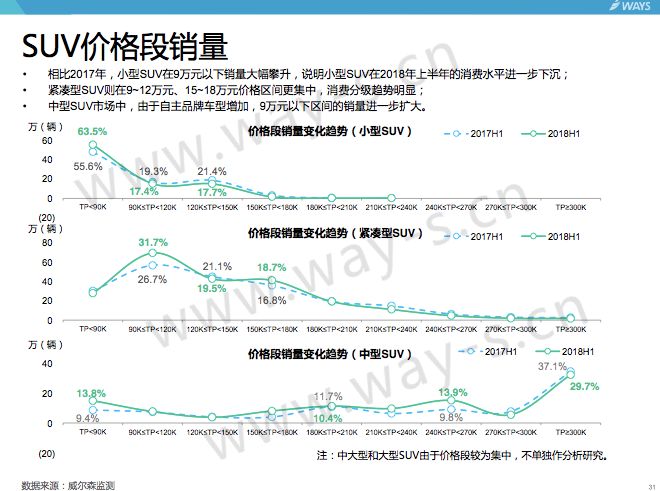 經(jīng)濟(jì)增長周期與汽車銷量的關(guān)系穩(wěn)定性計(jì)劃評估_ChromeOS20.12.57