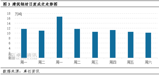 浙江億方新材料經(jīng)濟(jì)執(zhí)行方案分析_UHD款98.81.30