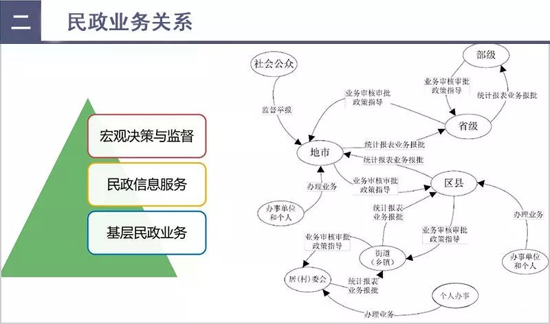 小魚兒二站玄機(jī)2站資料深入解析策略數(shù)據(jù)_Premium28.44.34