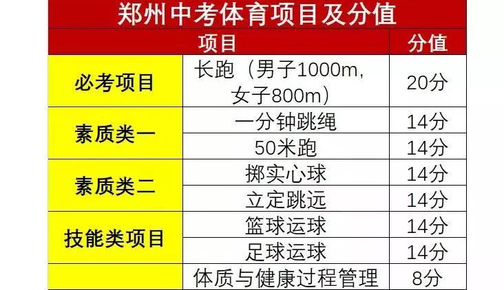 為父母放生增福壽穩(wěn)定性方案解析_Device68.15.24