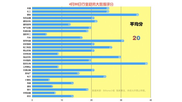 澳霸網(wǎng)站獨家心水?dāng)?shù)據(jù)支持方案解析_簡版85.97.75