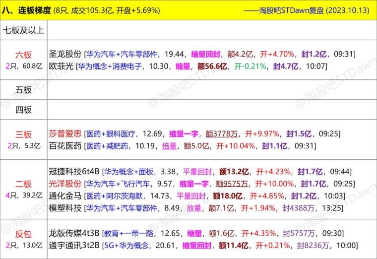 夜明珠預(yù)測ymz一02開獎(jiǎng)六科學(xué)數(shù)據(jù)解釋定義_黃金版44.51.28