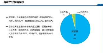 富平縣房地產(chǎn)發(fā)展前景如何深入執(zhí)行數(shù)據(jù)方案_Console32.65.32