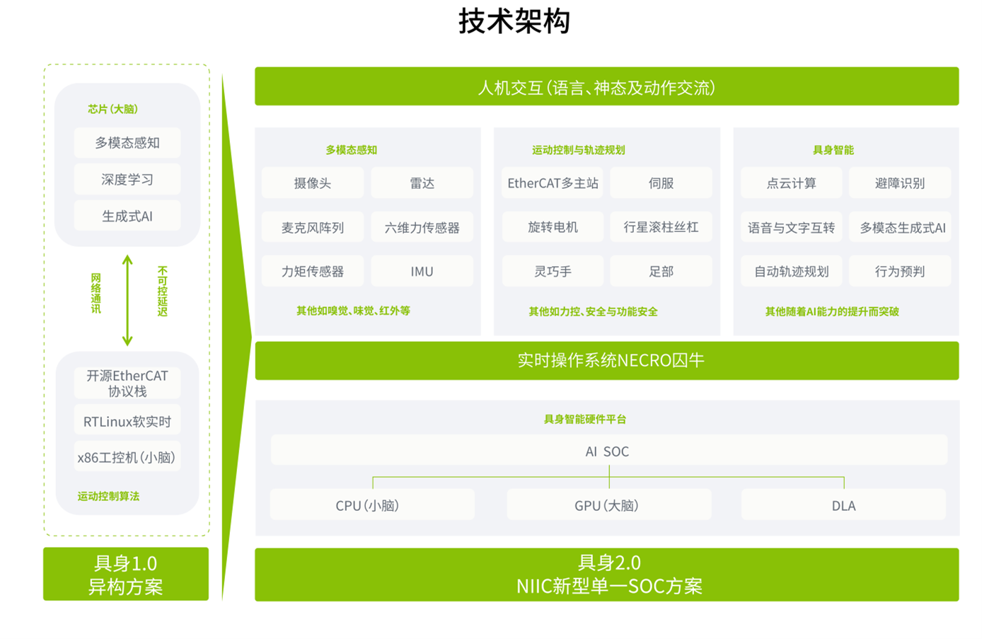 http:∥ok22scom高效設(shè)計(jì)計(jì)劃_經(jīng)典款16.63.22