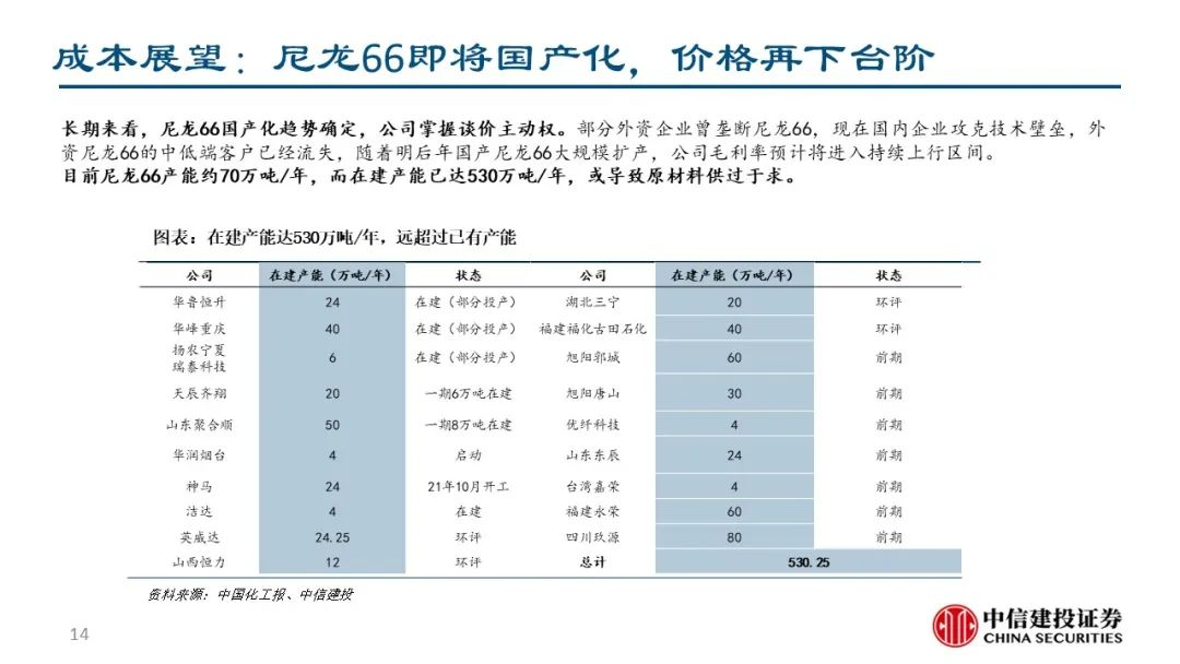 澳門(mén)老人味錢(qián)多多網(wǎng)址未來(lái)展望解析說(shuō)明_身版64.75.68