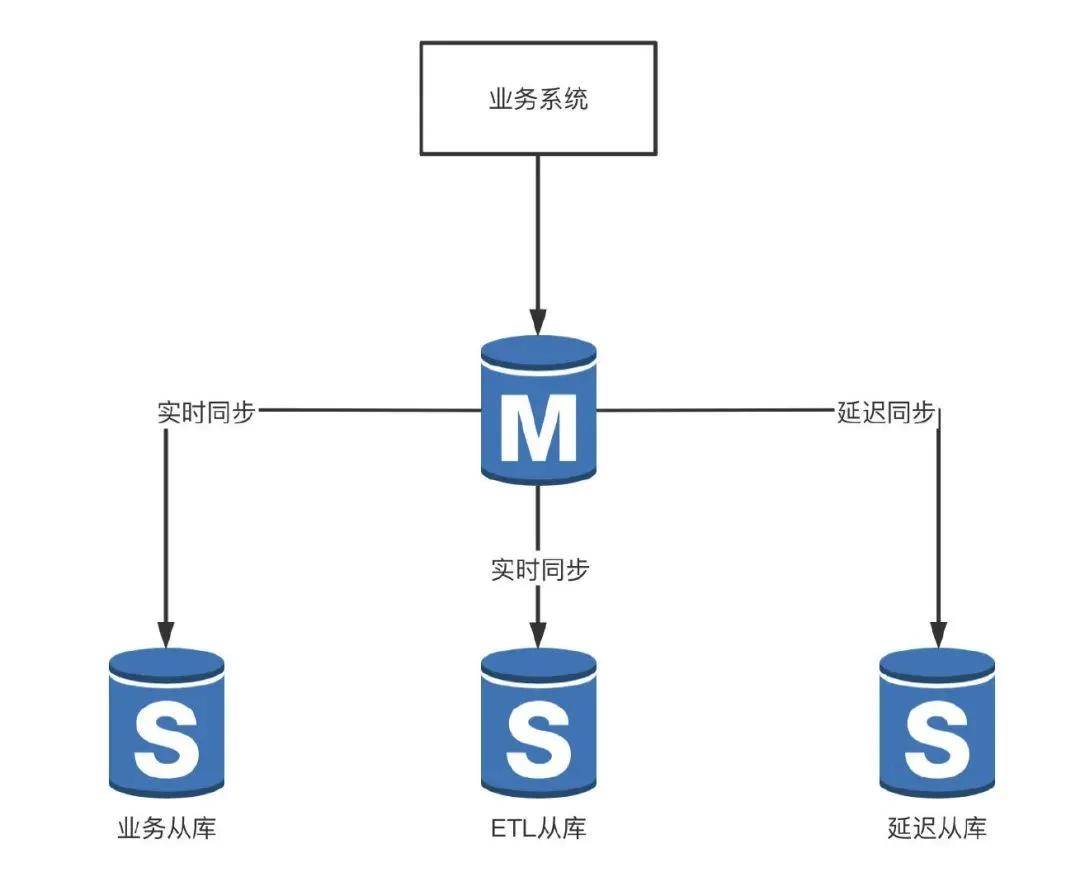 2025奧門碼資料全面設(shè)計(jì)實(shí)施策略_Premium45.40.23