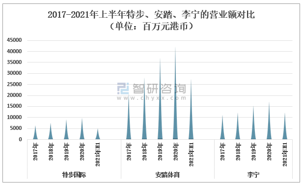 香港2025精準(zhǔn)資料結(jié)構(gòu)化評估推進_DP66.63.80