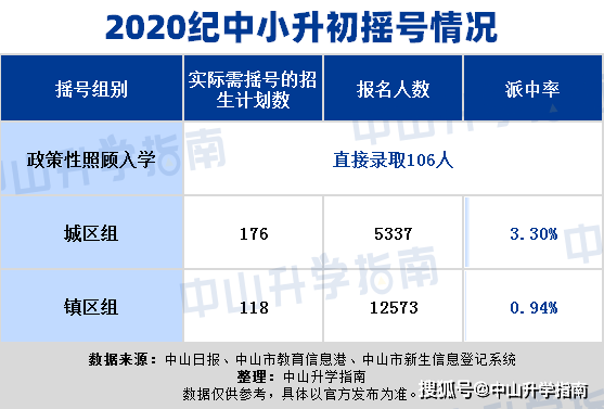 2025澳門資料大1實地驗證數(shù)據(jù)分析_Deluxe43.76.22