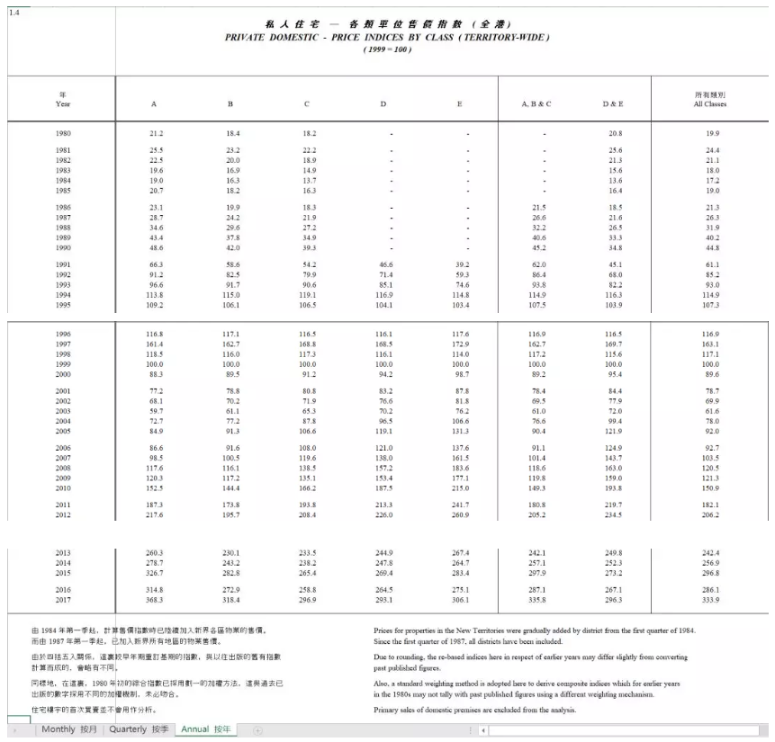 香港123開彩網(wǎng)實(shí)證分析解析說明_錢包版62.70.32