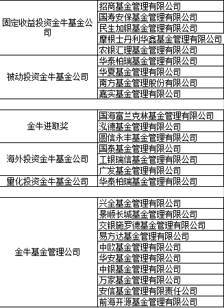 香港金牛網(wǎng)金牛版論壇資料實踐分析解釋定義_擴展版36.69.66